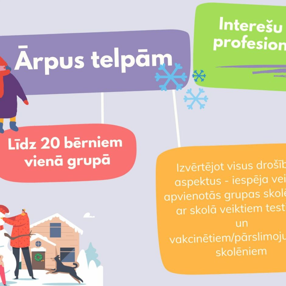 IZM un VISC metodiskais materiāls par interešu izglītību iekštelpās COVID laikā